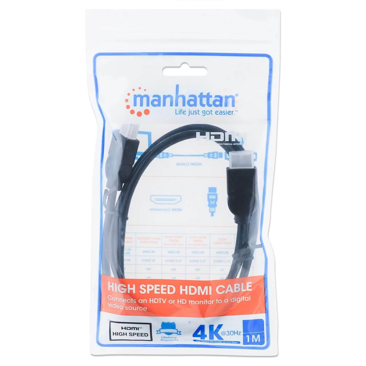 Cable HDMI de Alta Velocidad 1.8 mts